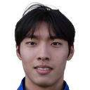 Kyu-won Shin