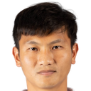 Witthawin Clorwuttiwat