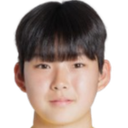 Kim Chae-bin