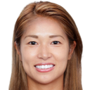 Yui Narumiya