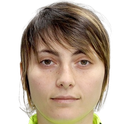 Ilvina Ablyakimova