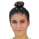 Areen Asaad