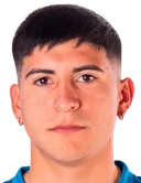 Lautaro Miguel Angel Garzon