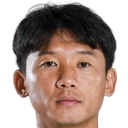 Chi Zhongguo