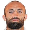 Kamal Bayramov