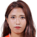 Yume Takikawa