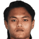 Dimas Sukarno