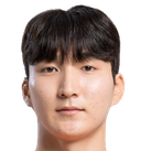 Ki-Min Kwon