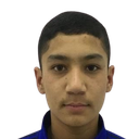 Miraziz Abdukarimov