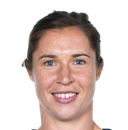 Jane Ross