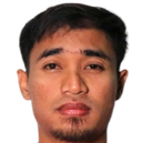 rosad setiawan