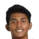 I Komang Aryantara