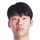 Zou Yourong