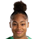 Khiara Keating