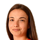Anela Lubina