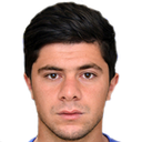 Orkhan aliyev