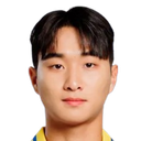 Yeo Hyun-Jun