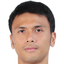 Putthinan Wannasri