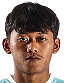 Rizwan Haikal