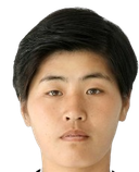 RI Hak