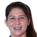 Carla Guerrero