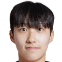 Park Soo-jeong