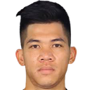 Van Dai Ngan