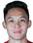 Darren Teh Ting Wei