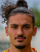 Luka Rakic
