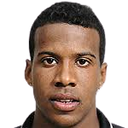 Guilherme Santos