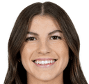 Isabel Denise Rodriguez