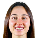 Ana Paula Fraiz Avila