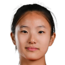 Kim Min-Seo