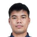 Tran Dinh Minh Hoang