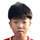 Chi Weilin