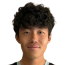 Zhang Haoxuan