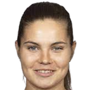 Signe Bruun