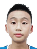 Li Ruilong