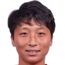 Oh Sol-song