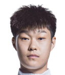 Zhong Jiyu