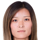 Risako Oga
