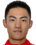 Qiao Botong