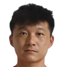 Zhang Ao