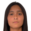 Dinara Kordem
