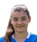 Büşra Kuru