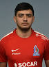 Nicat Mehbaliyev