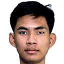 Pattarapon Suksakit