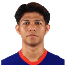 aiman danish