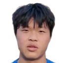 Bu Feiyang