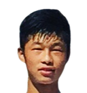 Lu Chaoyu